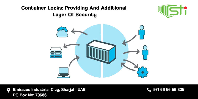 CONTAINER LOCKS: PROVIDING AN ADDITIONAL LAYER OF SECURITY Shipping Container Locker - Security Features displayed in image