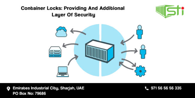 CONTAINER LOCKS: PROVIDING AN ADDITIONAL LAYER OF SECURITY Shipping Container Locker - Security Features displayed in image